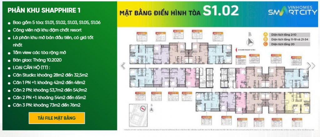 Dự án Vin Smart City Tây Mỗ. Dự Án Vinhome Smart City Tây Mỗ (Vin Tây Mỗ, Vin Đại Mỗ)