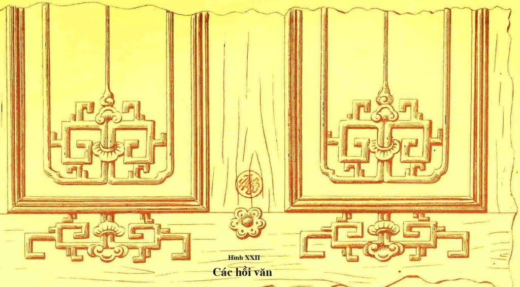 hoa văn họa tiết sử dụng trong phong cách nội thất Đông các hồi văn