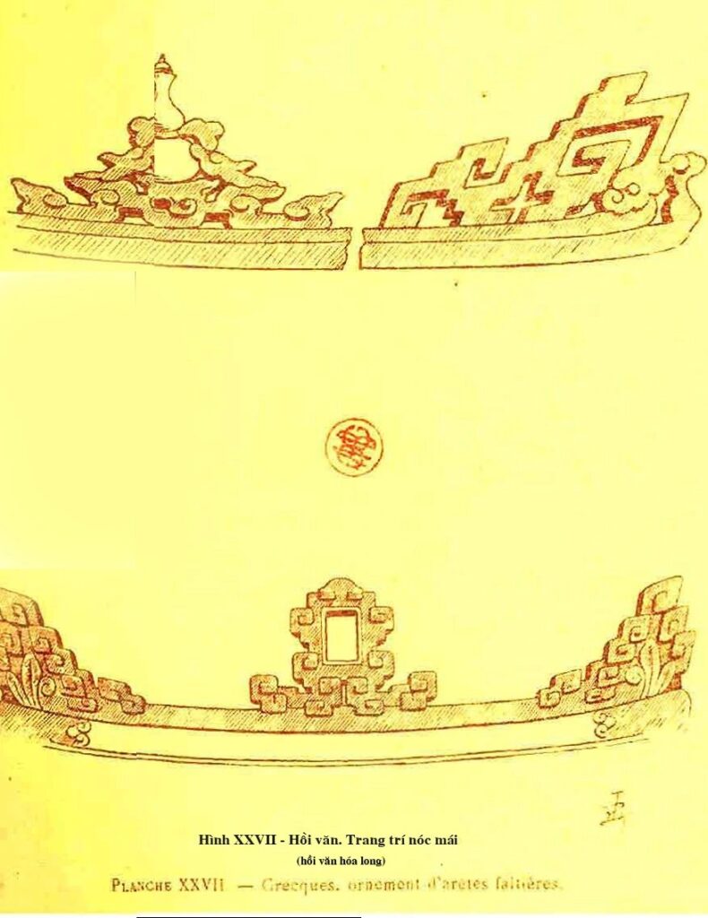 hoa văn họa tiết sử dụng trong phong cách nội thất Đông dương hồi văn trang trí nóc mái